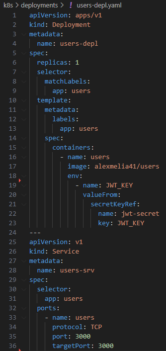 Kubernetes Deployment File